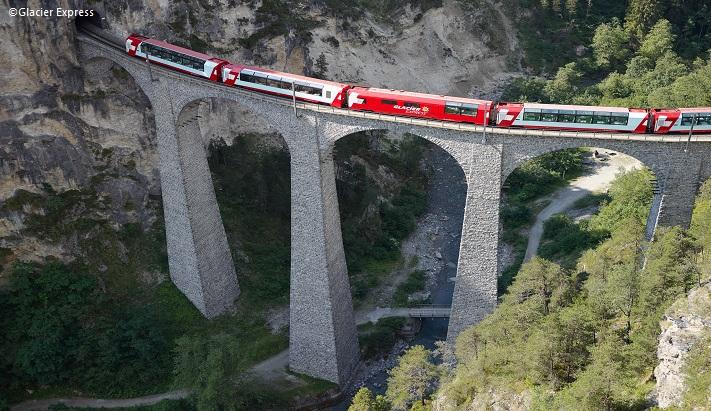 As Montanhas Suíças de Trem